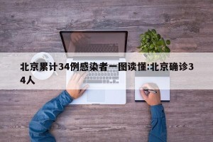北京累计34例感染者一图读懂:北京确诊34人